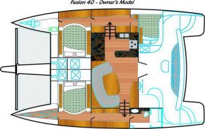 Fusion 40 layout drawing 2