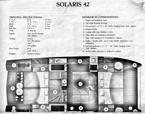Solaris 42 layout drawing 3