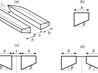 Catamaran Hull Design