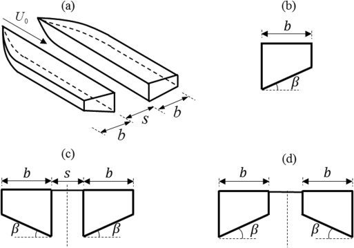 Catamaran Hull Design