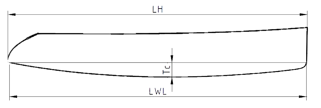 Catamaran Design Formulas – YachtSite