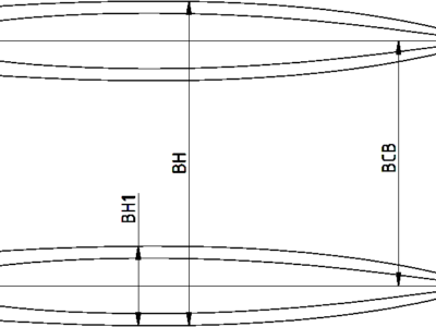 Catamaran Design Formulas
