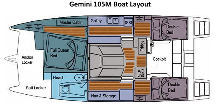1999 Gemini 105m