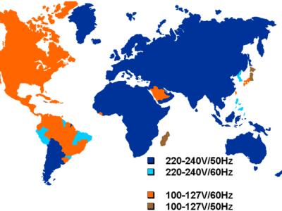 Dockside – AC Line Voltage by Country