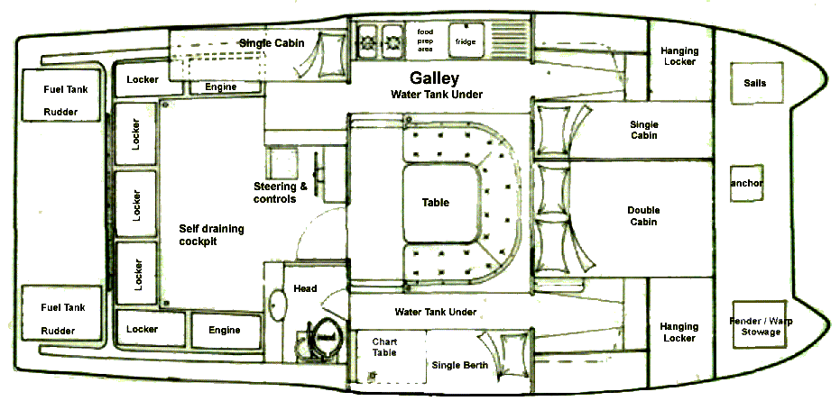 Catalac 9M layout