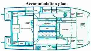 Catalac 8M layout drawing 1