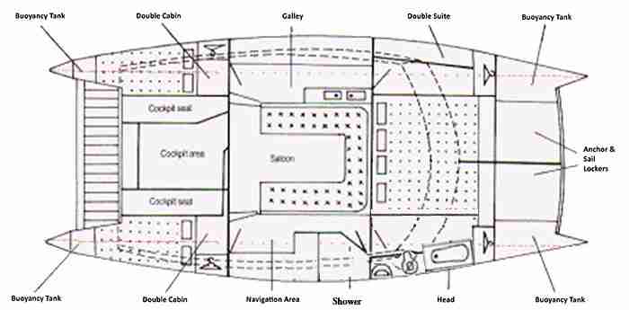 Dean 365, catamaran for sale