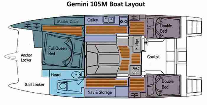 Gemini 105, catamaran for sale