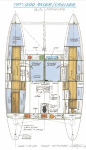 TRT 1200 layout drawing 2