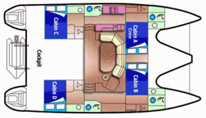 Privilege 42 layout drawing 1