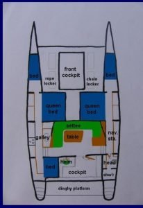 Fastback 43 layout drawing 1