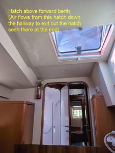 interior, Aquila 48, power catamaran for sale