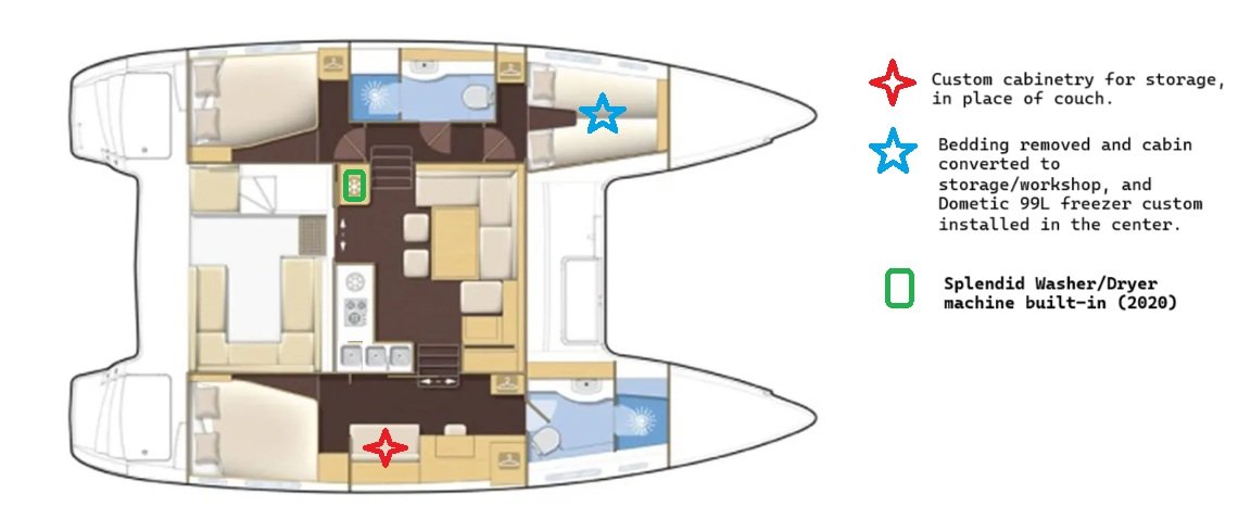 diagram, Lagoon 400, catamaran for sale