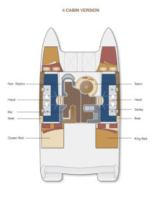 African Cats 420 Powercat layout drawing 2
