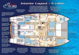 Royal Cape 530 Majestic layout drawing 1