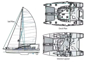 Fortuna 401 Island Spirit layout drawing 1