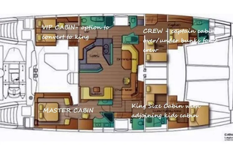 Catana, catamaran for sale