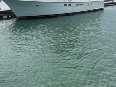 Hatteras 70