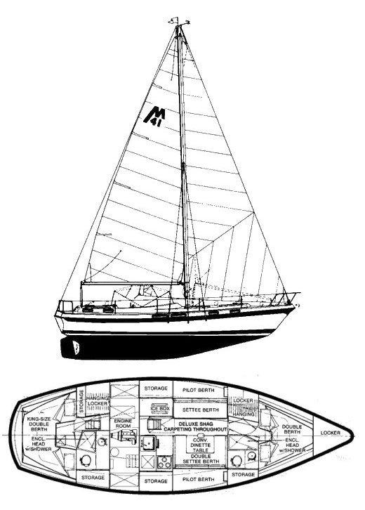 Morgan 41 Out Island, sailboat for sale