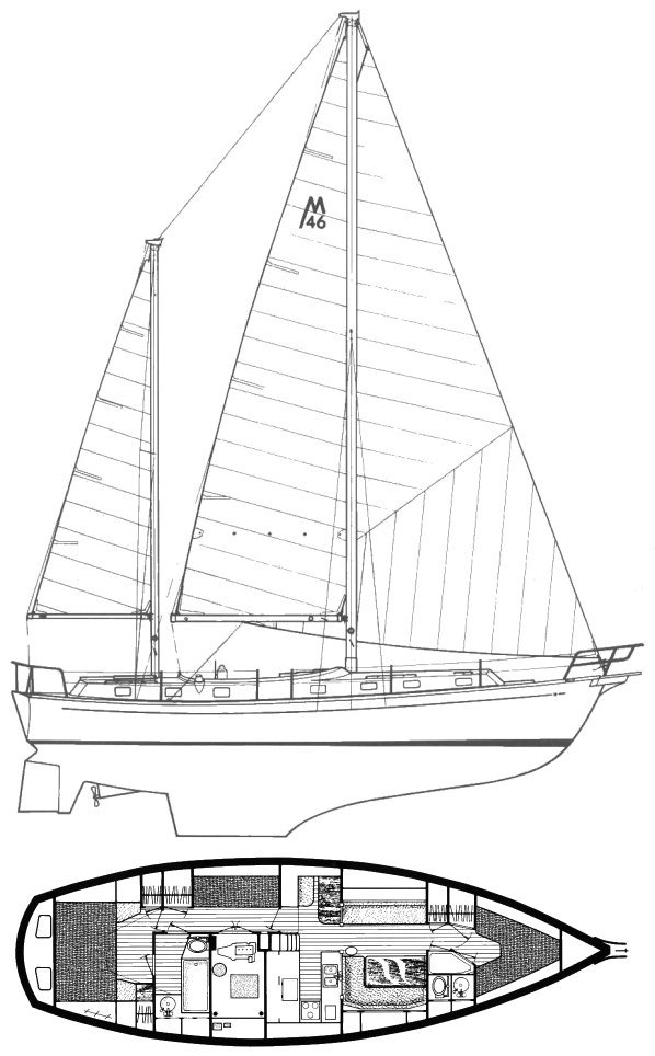 Morgan 462, sailboat for sale