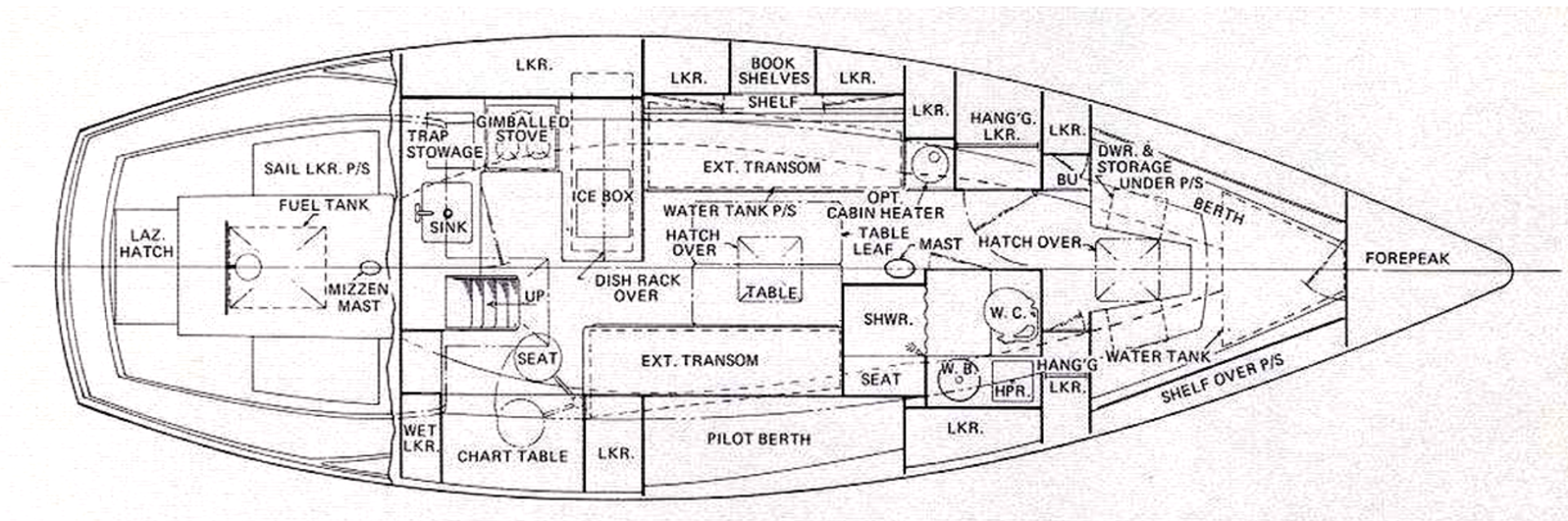 Pearson 365 Ketch, sailboat for sale