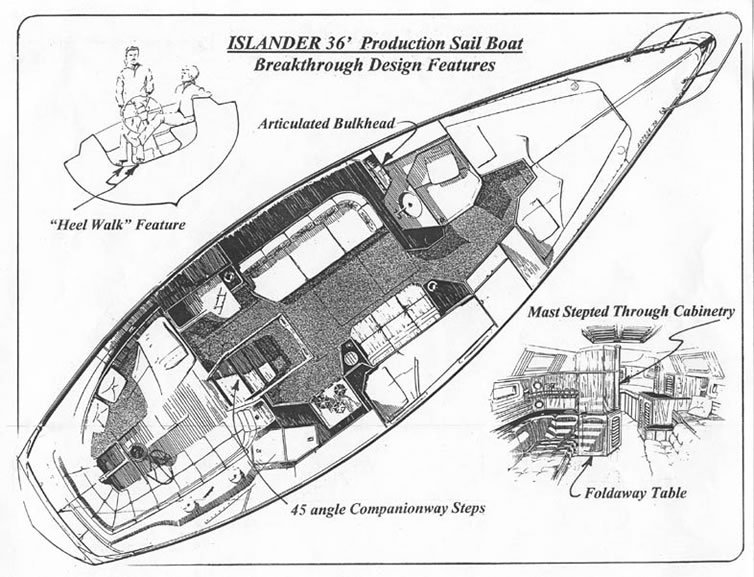 Islander 36, sailboat for sale