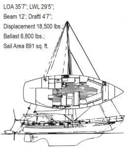 diagram, Gozzard 36, sailboat for sale