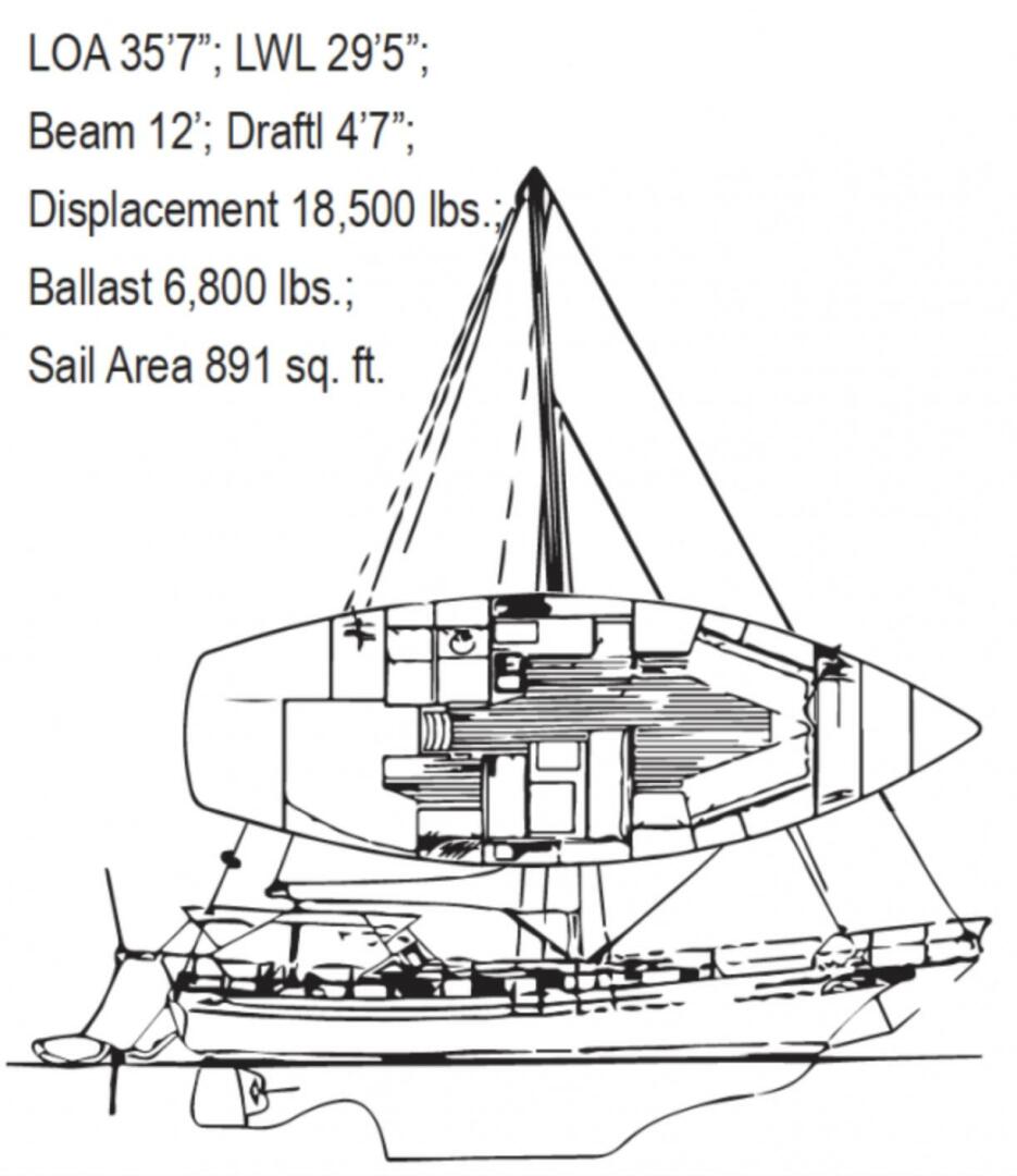 diagram, Gozzard 36, sailboat for sale