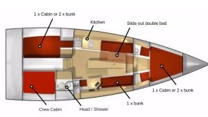 diagram, Pogo 12.50, sailboat for sale