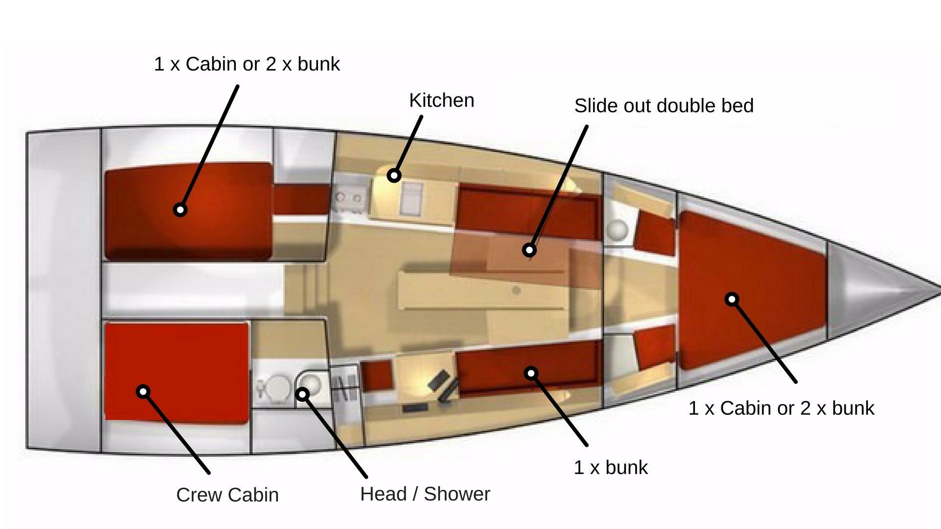 diagram, Pogo 12.50, sailboat for sale