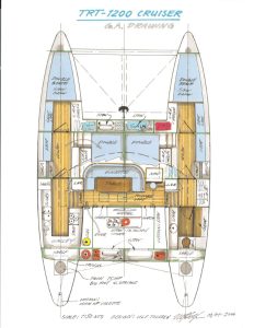 TRT 1200 layout drawing 1