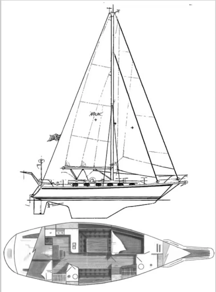Caliber 40, sailboat for sale
