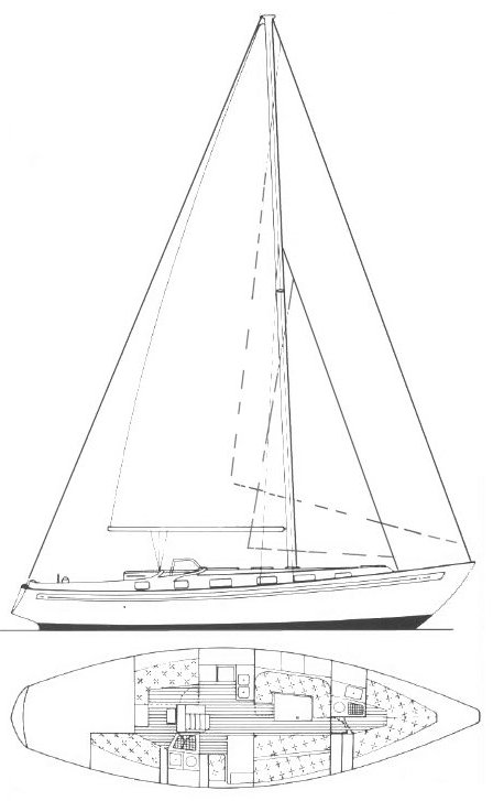 Rival 41, sailboat for sale