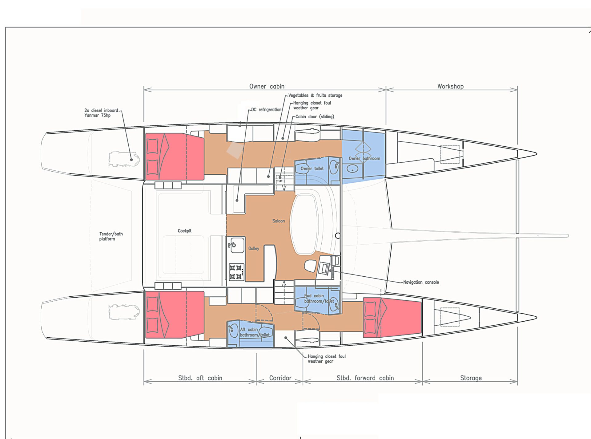 SwissCat 55, catamaran for sale