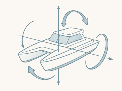 Is a catamaran better for seasickness?