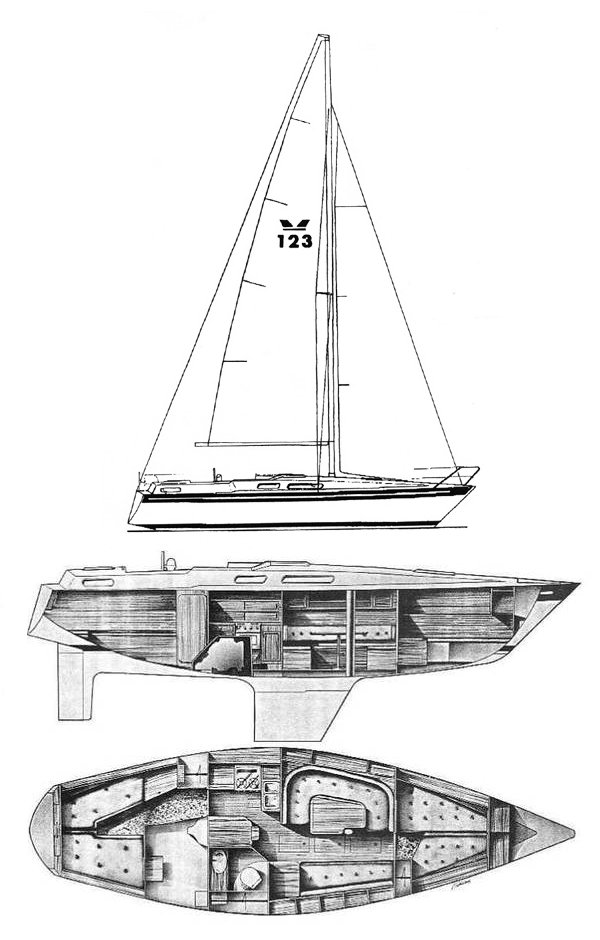 Scanmar 35, sailboat for sale