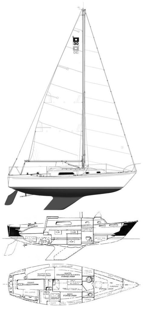 Pearson, sailboat for sale