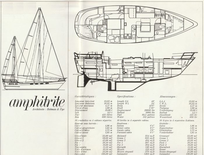 diagram, Wauquiez 43 Amphitrite, sailboat for sale
