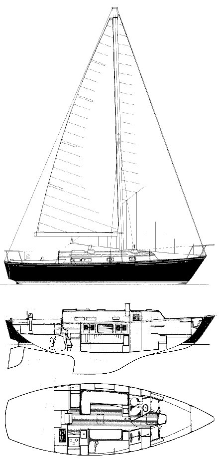 C&C, sailboat for sale